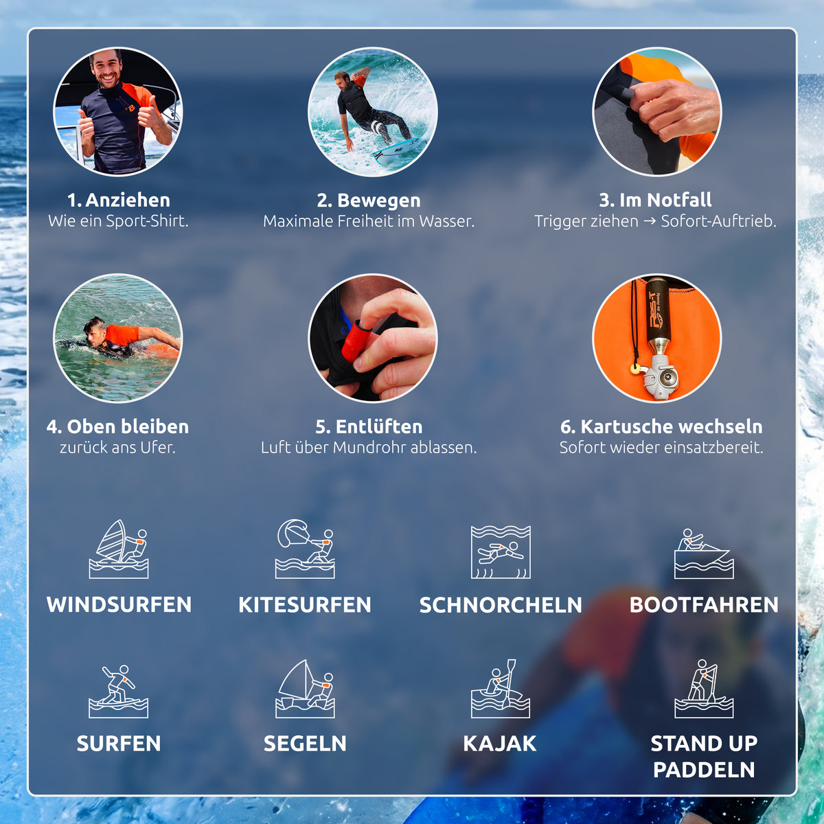Res-T in sechs Schritten: anziehen, bewegen, im Notfall auslösen, oben bleiben, entlüften, Kartusche wechseln — für Windsurfen, Kitesurfen, Schnorcheln, Bootfahren