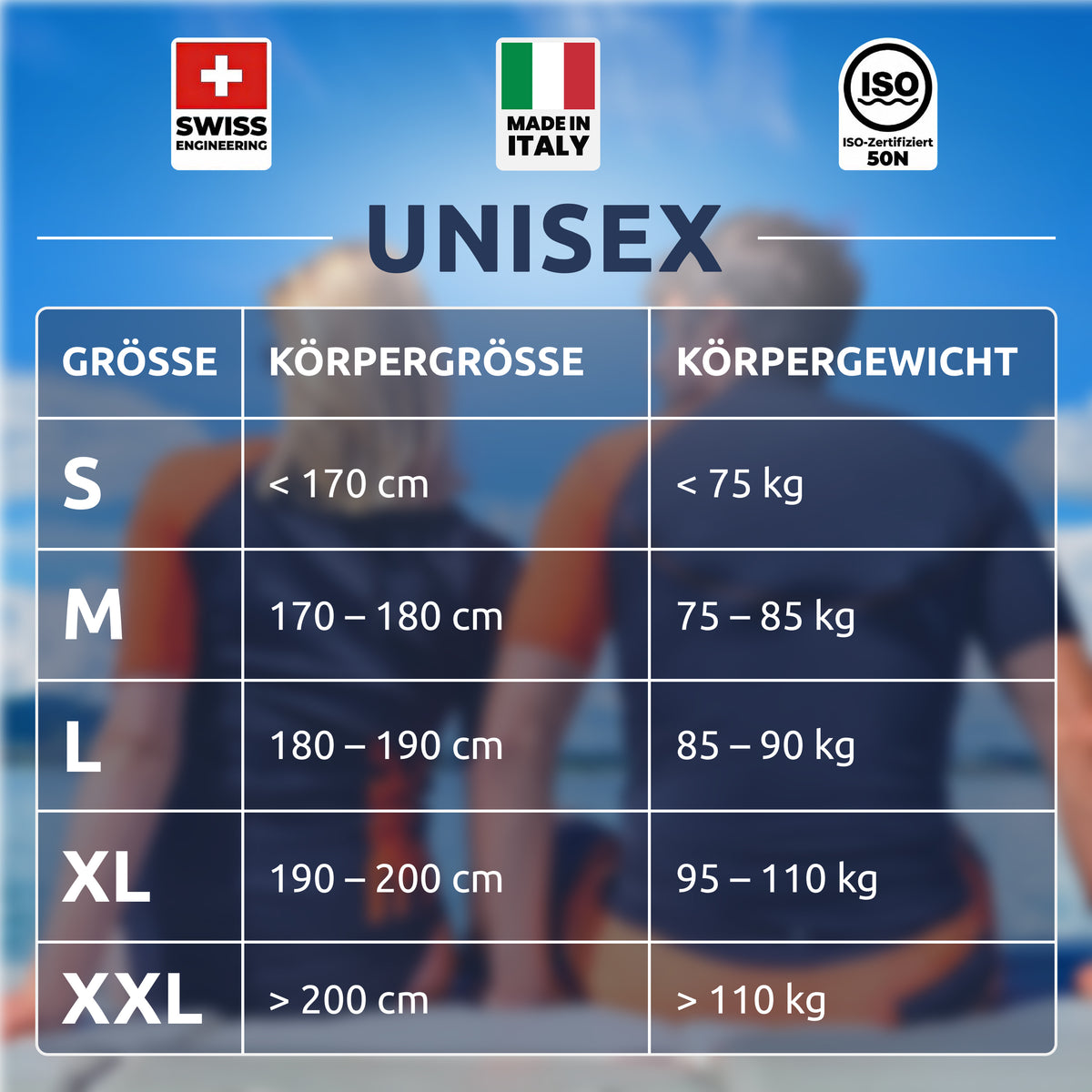 Res-T Grössentabelle unisex von S bis XL, nach Körpergrösse und Körpergewicht