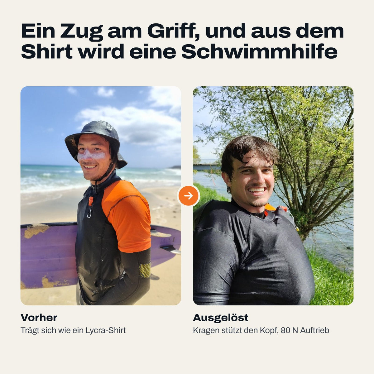 Res-T vor und nach dem Auslösen